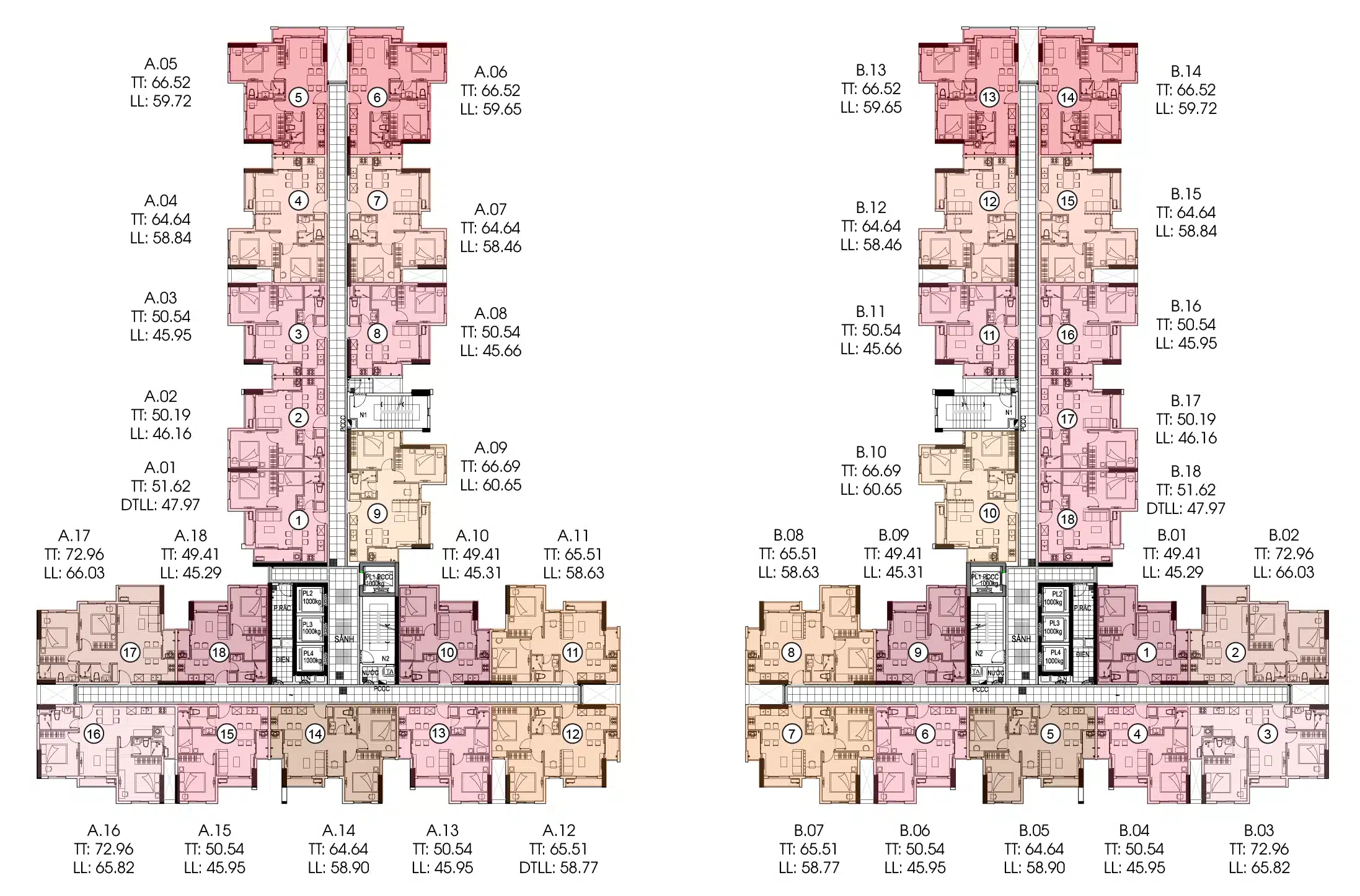 Dự án căn hộ Conic Riverside Quận 8