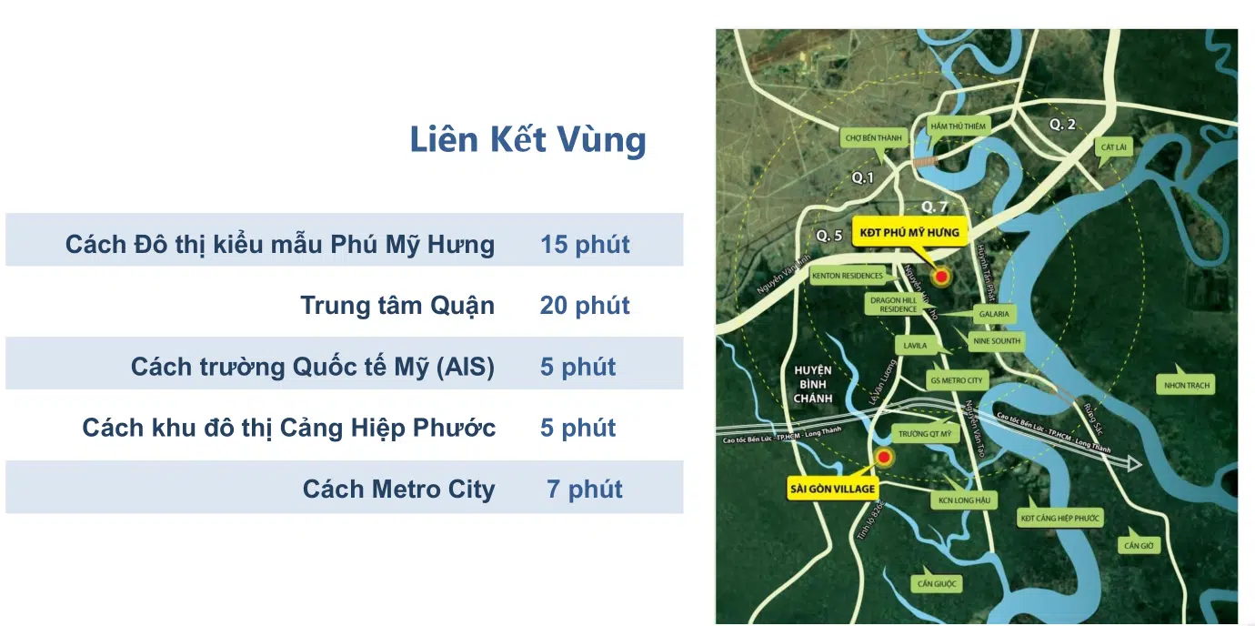 dự án đất nền Long Hậu Riverside