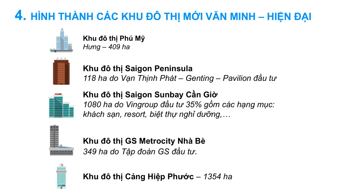 dự án đất nền Long Hậu Riverside