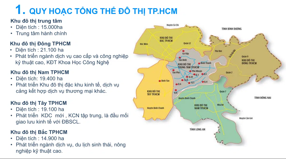 dự án đất nền Long Hậu Riverside