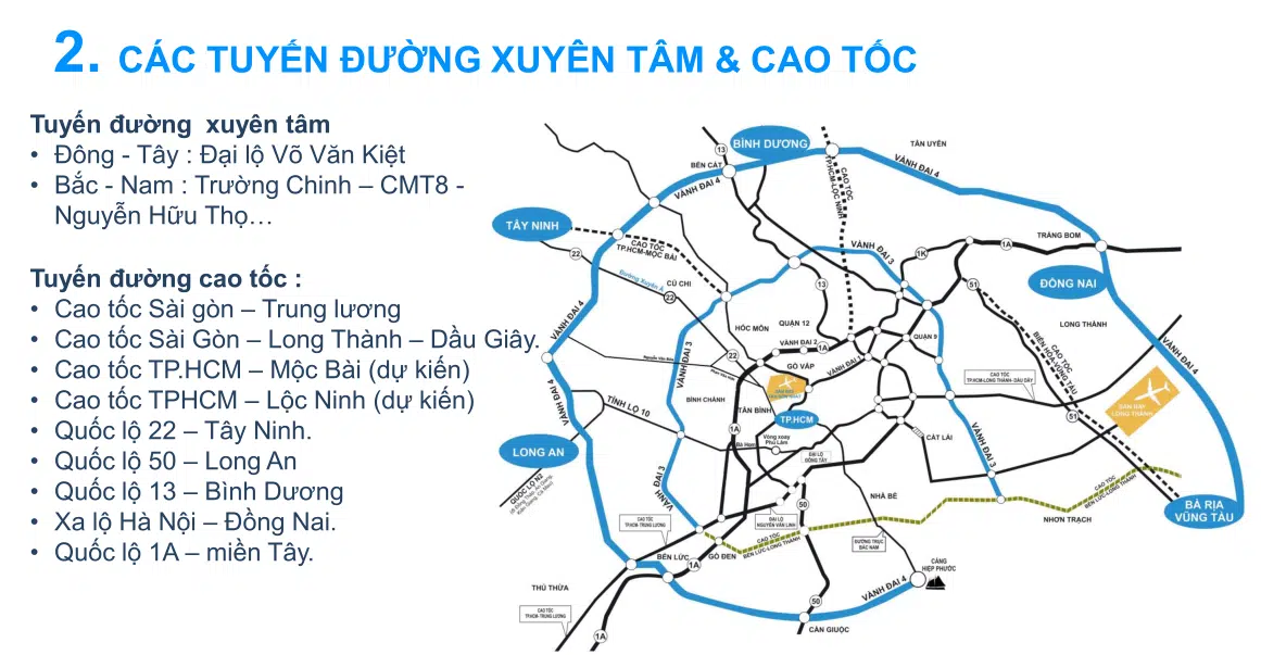 dự án đất nền Long Hậu Riverside