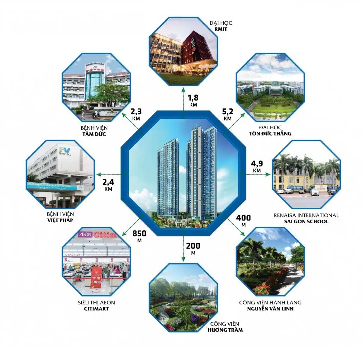 Dự án Eco Green Sài Gòn Quận 7