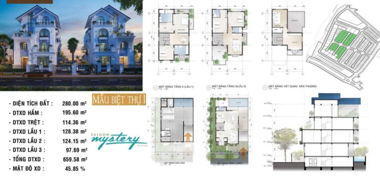 Có nên mua Saigon Mystery Villas không?